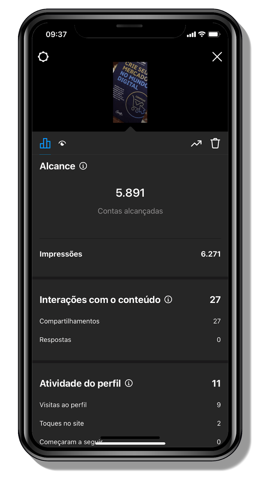 Captura de tela mostra o menu de visualização dos Stories