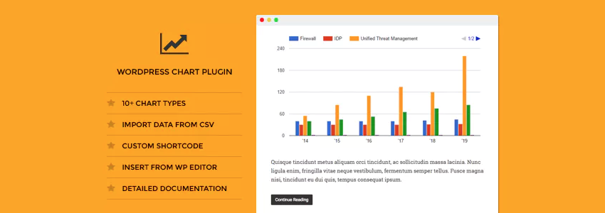 Gráfico DW - Plugin WordPress