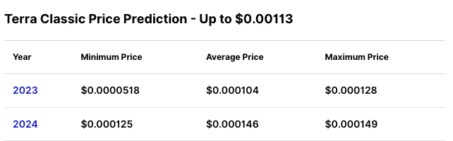 hodl-post-image