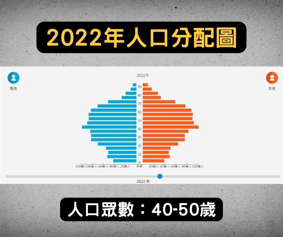 為什麼現在的人才招募這麼困難？3個原因，告訴你大搶人的時代即將來臨