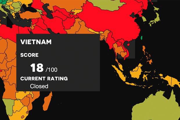 CIVICUS: Hồ sơ nhân quyền của Việt Nam tệ hơn sau khi vào Hội đồng Nhân quyền LHQ
