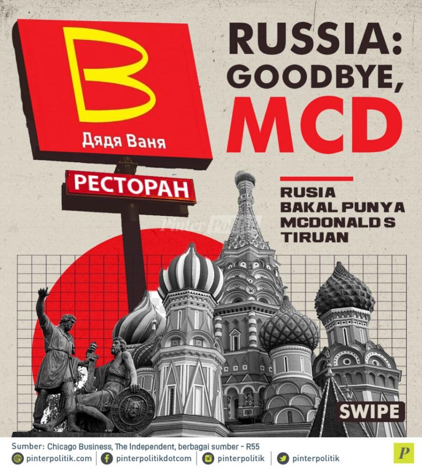 Russia Goodbye McDonald's