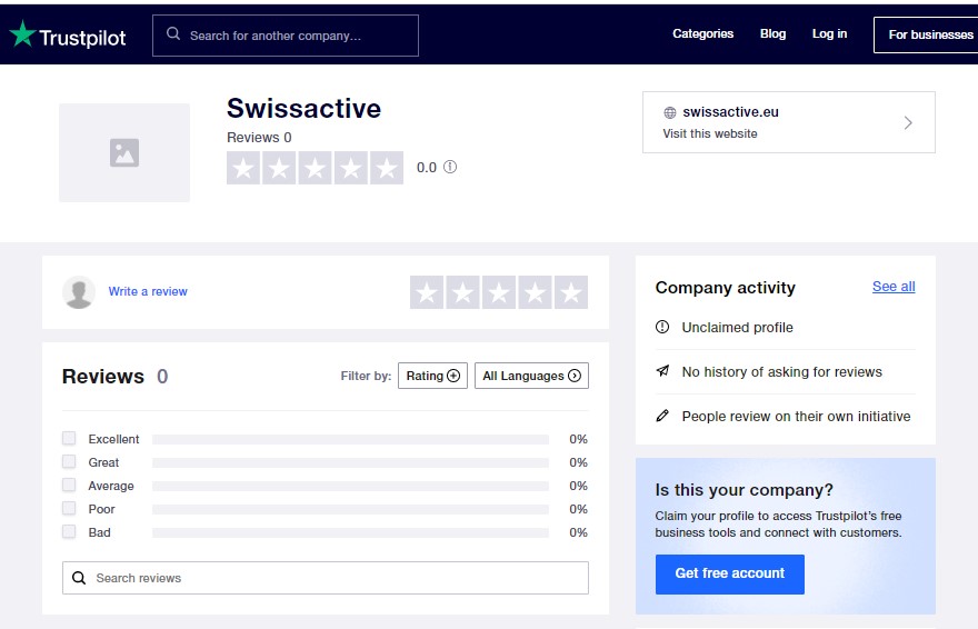 SwissActive scam broker review