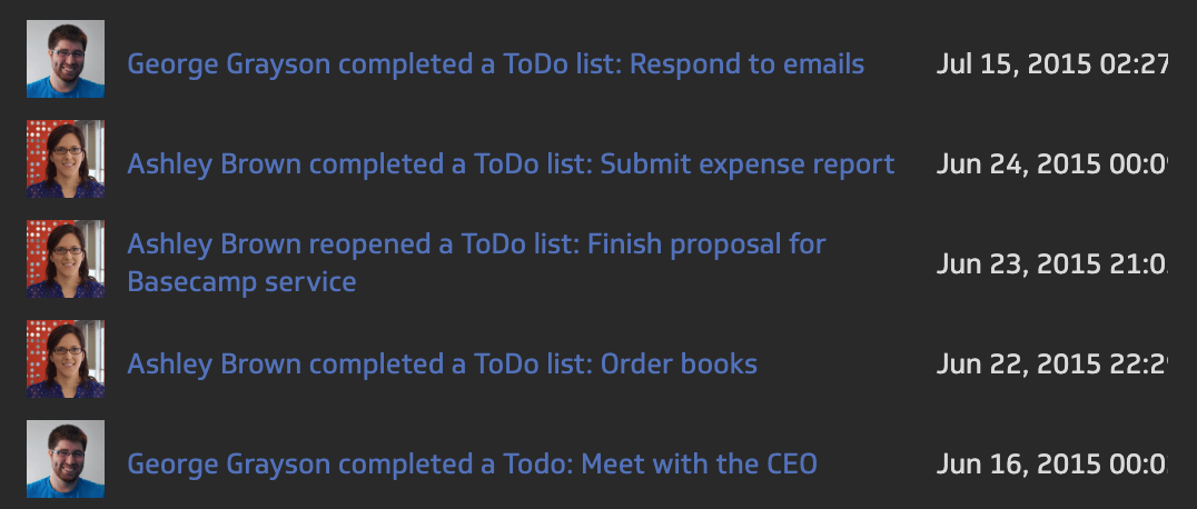 sample task list with the owner of each task