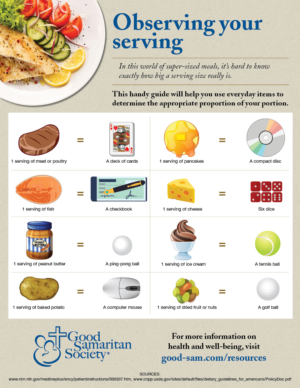 Food Serving Sizes Chart