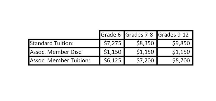 Tuition Rates are set by the Lincoln Lutheran Delegate Assembly in January. The rates below reflect the various levels of tution/student. Association congregations subsidize at least 25% of the Association Members tution for each member student. To find out exactly the amount of congregational subsidy for the coming year, please contact your association church office.
