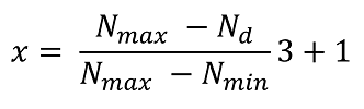 german grade calculator modified bavarian formula for german grading system