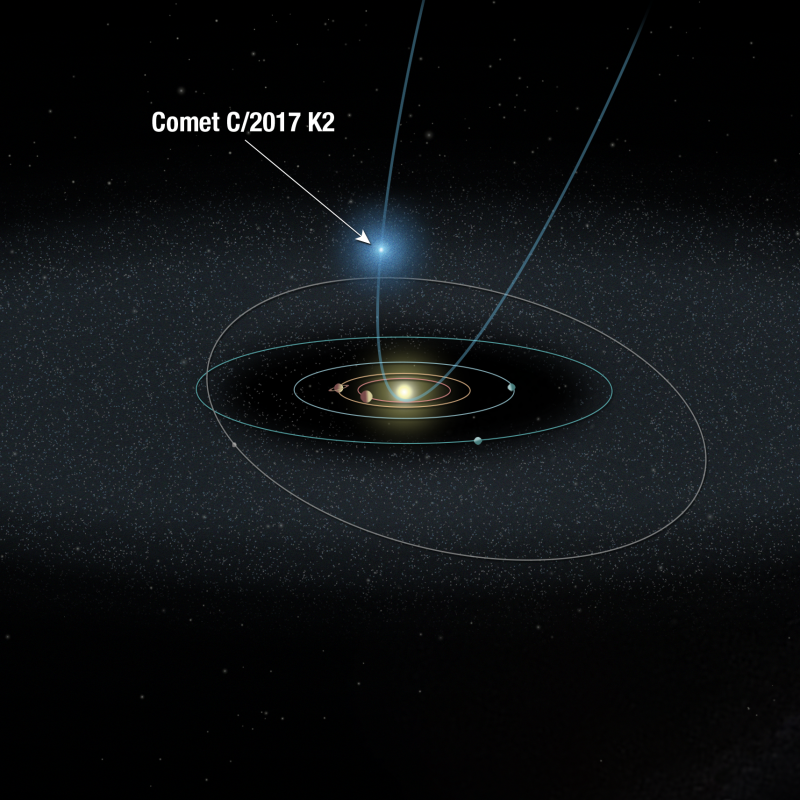 Mega cometa K2 chega ao ponto mais próximo da Terra nesta quinta-feira