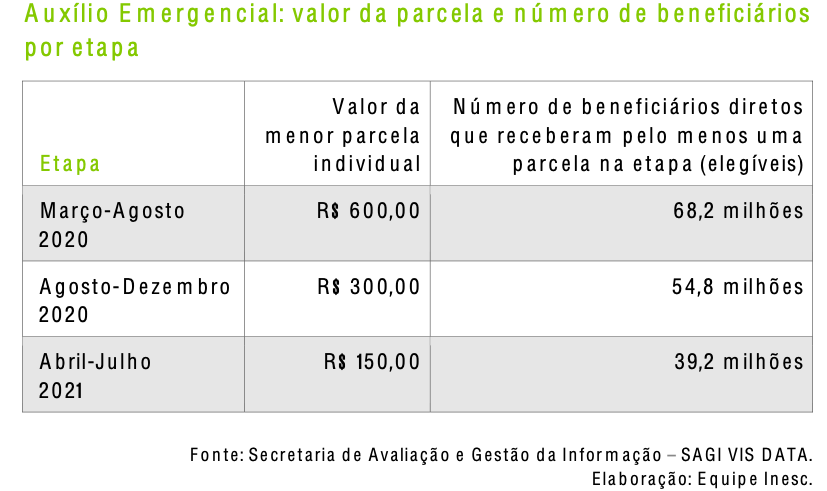 Tabela

Descrição gerada automaticamente