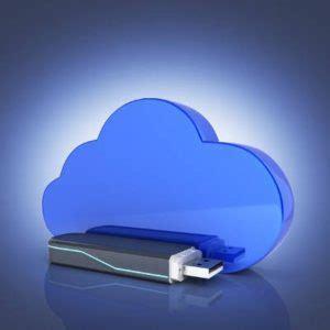 Goodbye USB Drives, Hello Cloud | RJ-PRO Tech Group, Inc.
