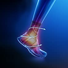 An animation of the Koprez Ankle Compression Sleeve healing the ankle joint 