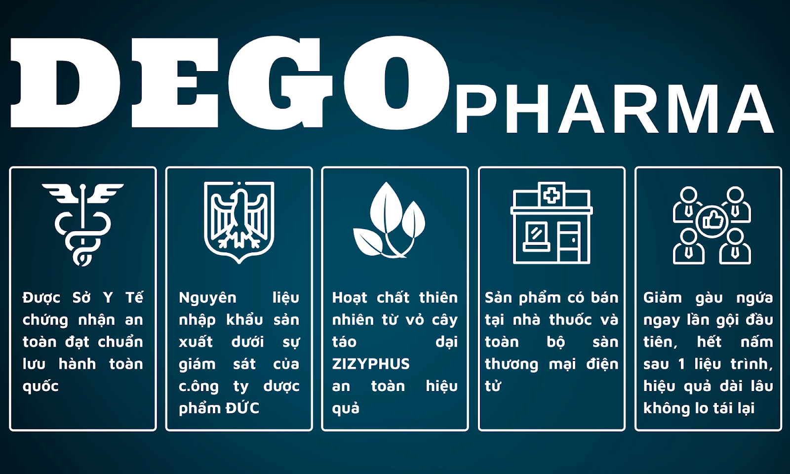  DEGO PHARMA - Đơn vị tiên phong dẫn đầu trong lĩnh vực dược, dược mỹ phẩm 