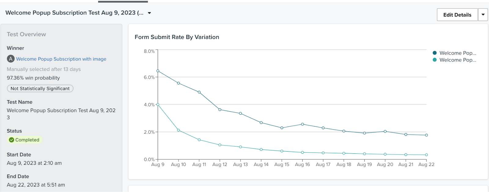 email subscription klaviyo AB testing