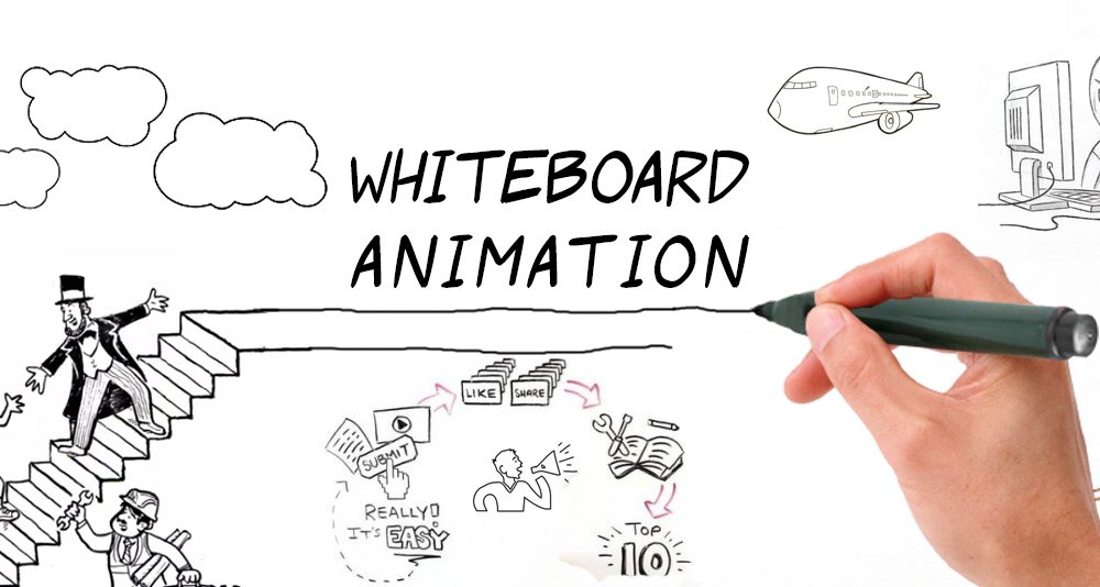 Whiteboard Animation Softwares