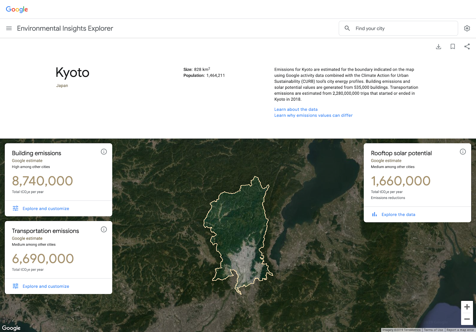 Environmental Insights Explorer のウェブサイトで京都市のページの画面の画像。