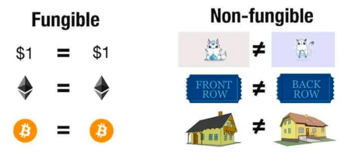 erc721 2