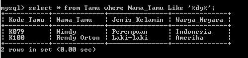 C:\Users\Aras\Documents\Tugas semester 1\Basis data\Tugas besar\7 Like, Order by, Grup By, Asc, Des\Like\Tamu\Like 7.PNG