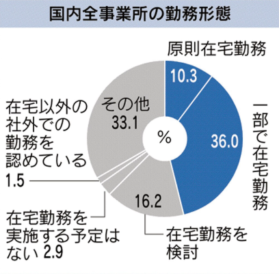 graph1