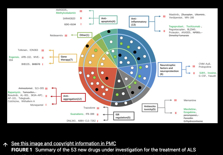 A diagram of a solar system

Description automatically generated with low confidence