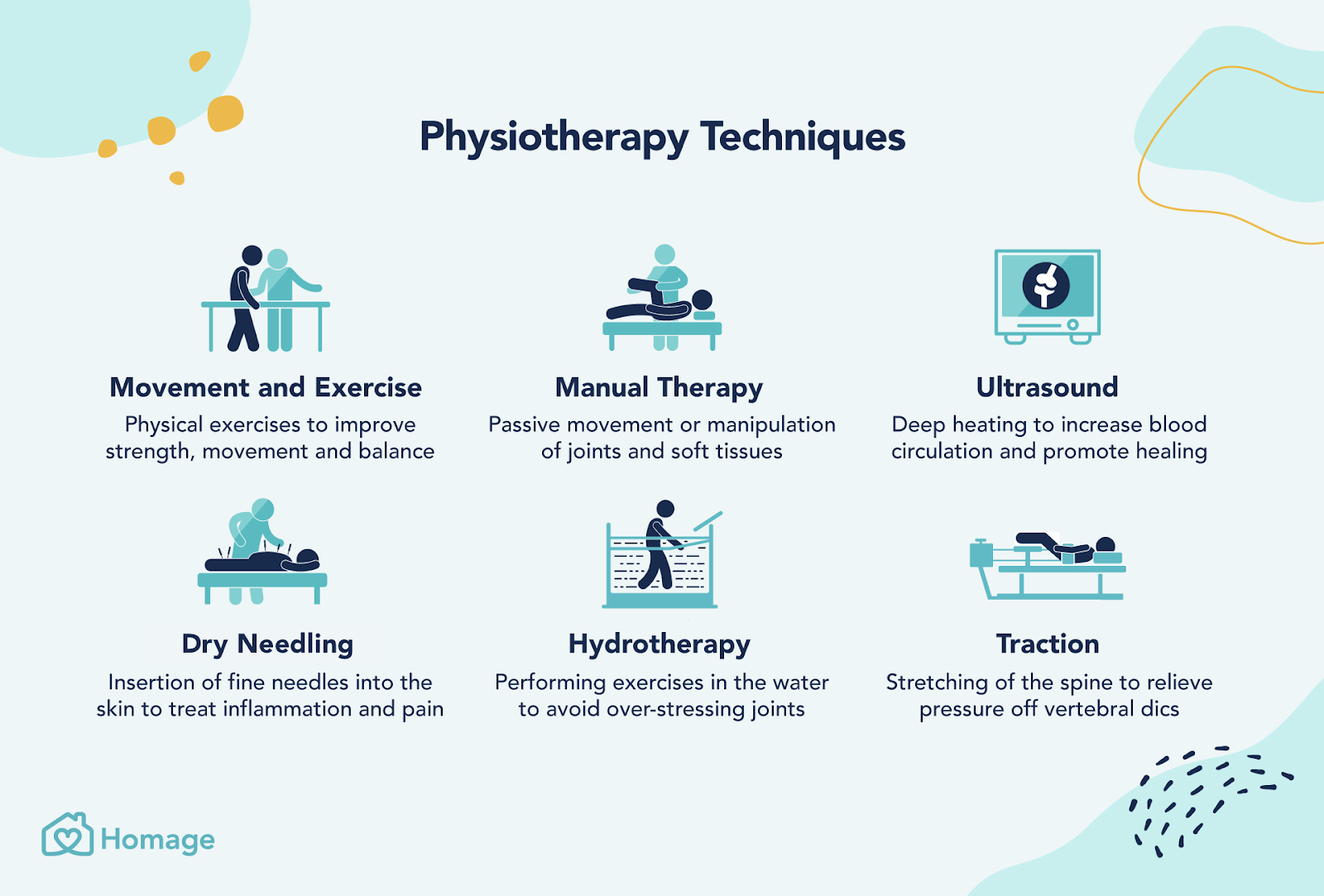 10 Ways that Physiotherapy can Improve your Lifestyle
