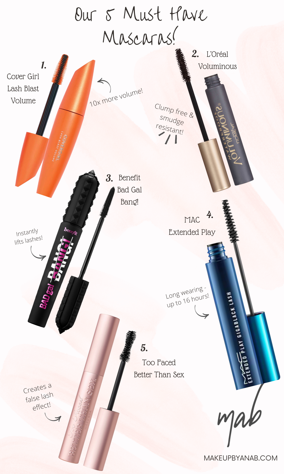 Our Must Have Mascaras! - Makeup by Ana B
