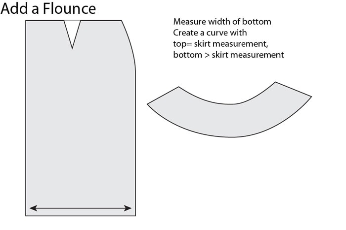 how to make skirts