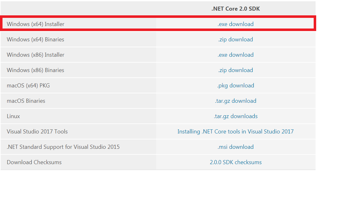 .NET SDK x64.png