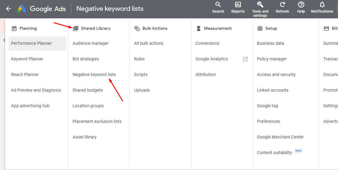 Negative keywords to Increase Sales on Google Shopping ads