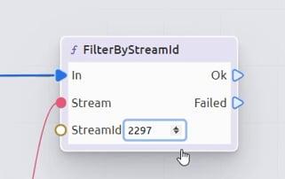 FilterByStreamId