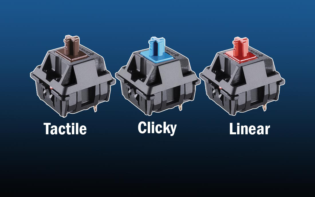 The different types of switches of a mechanical keyboard sound and feel different when typing or gaming.