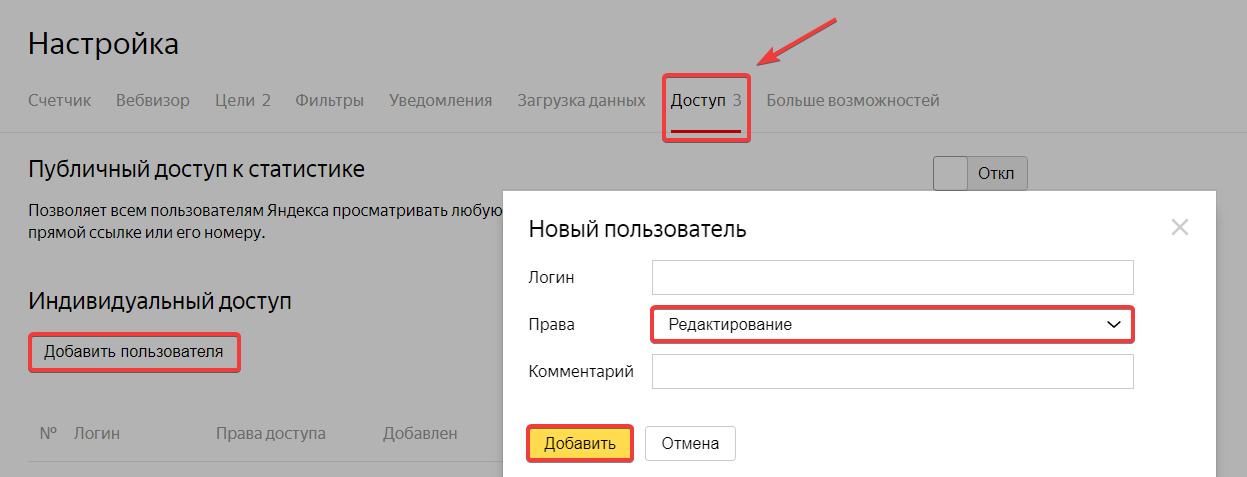 доступ к Яндекс Метрике