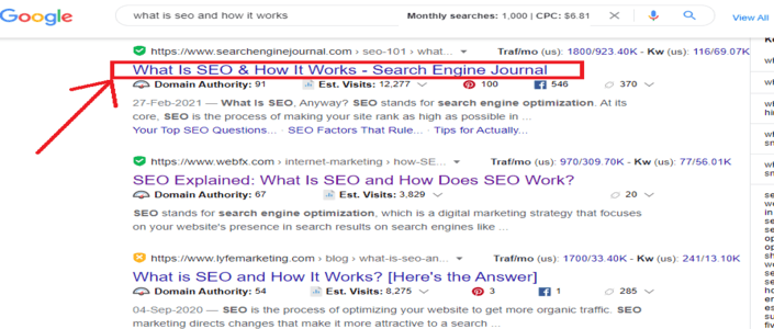 How to write a blog post: That ranks on google