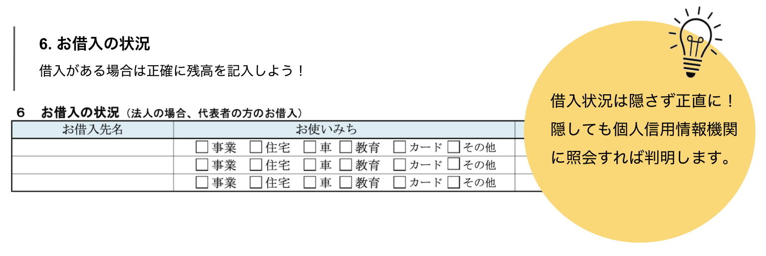 創業計画書のお借入状況