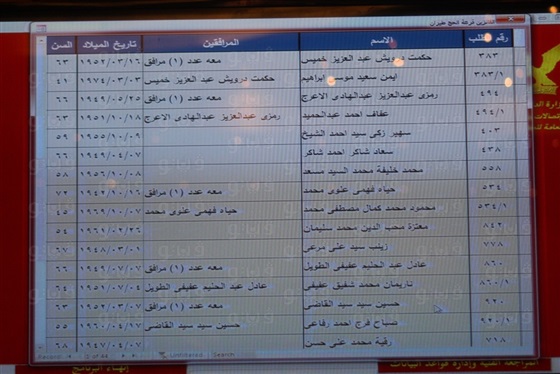 بالصور.. ننشر أسماء الفائزين بقرعة الحج بمحافظة القاهرة