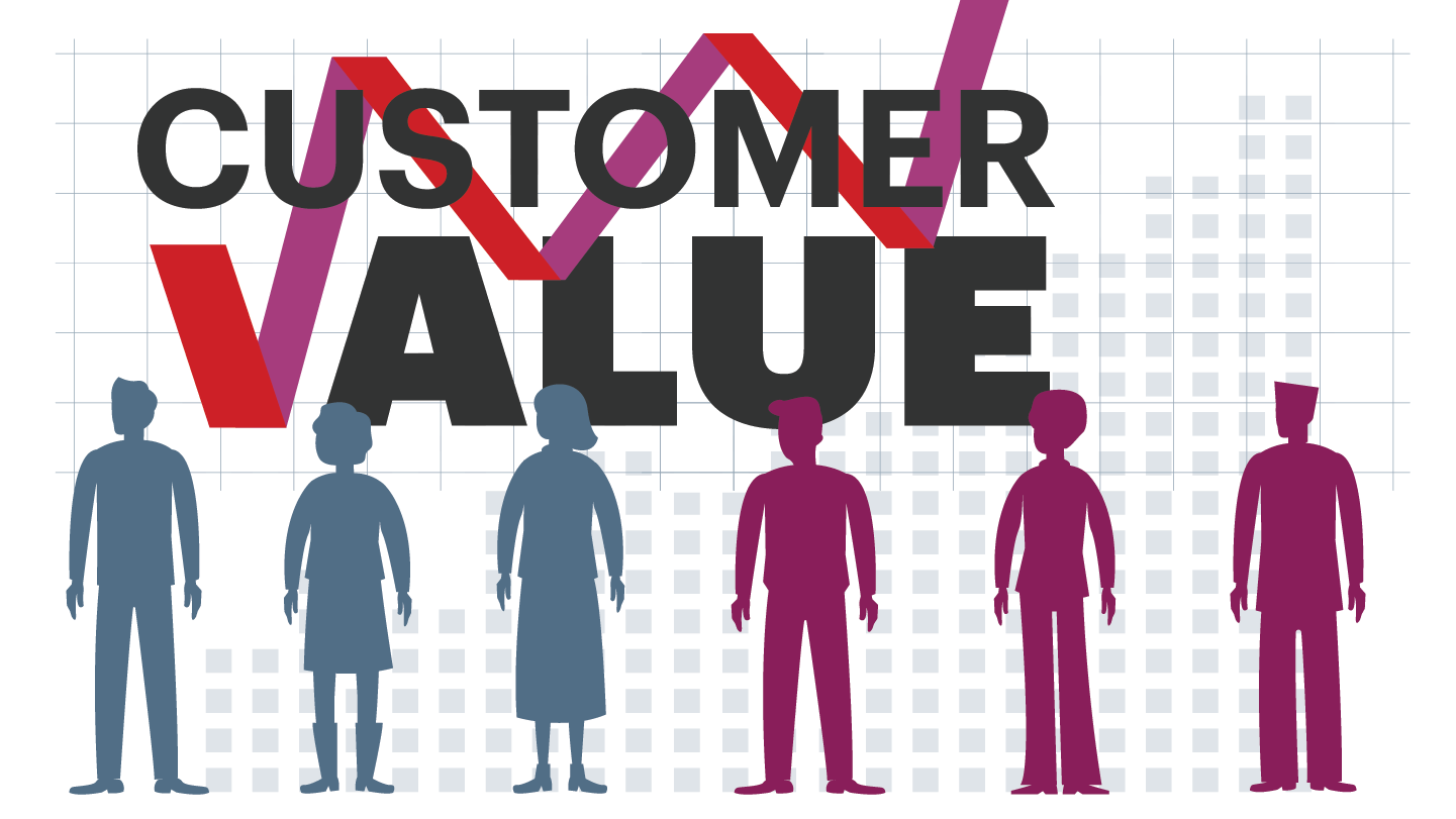 tăng customer values