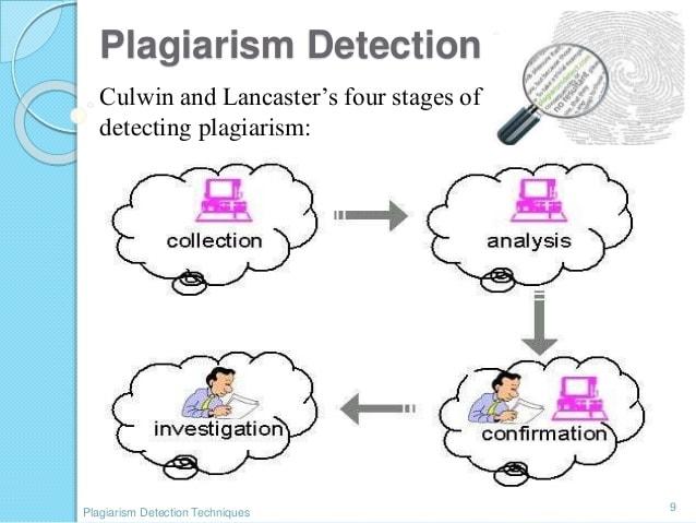 plagiarism detection tools and techniques