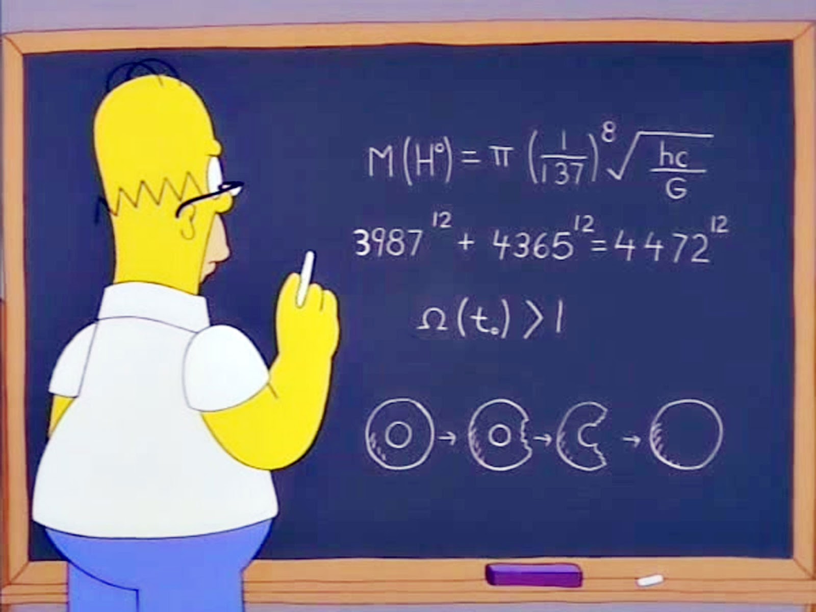 Homer-Inventor