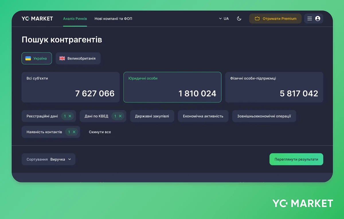 Фільтри YC.Market