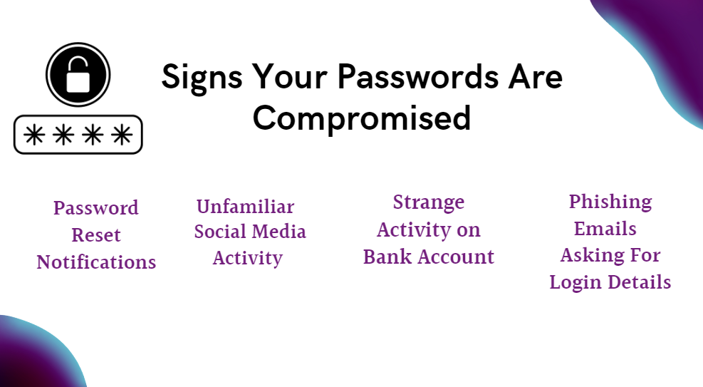 Image showing 4 signs your password has been compromised