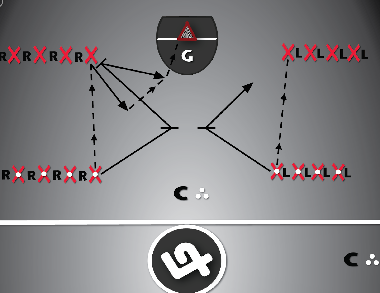 motion offense diagram of drill #4 is called on-ball down pick