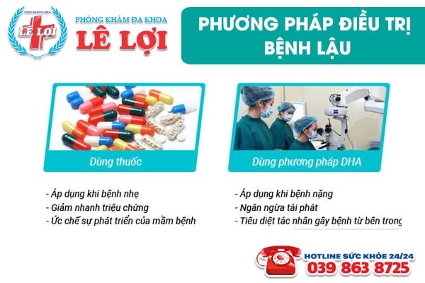Phương pháp chữa bệnh lậu ở Vinh tốt nhất và an toàn