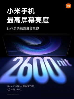 Xiaomi 13 Ultra display teasers
