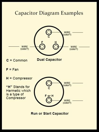 Wiring Diagram AC Capacitor