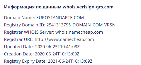 Обзор CFD-брокера Eurostandarte: тарифные планы и отзывы инвесторов