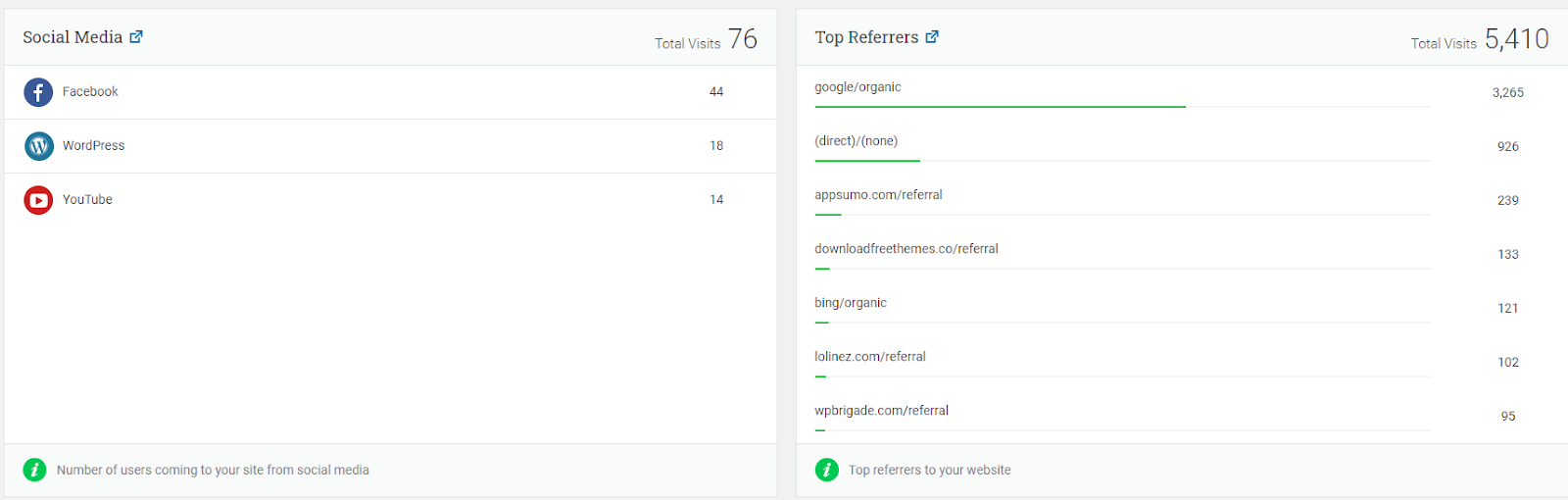 TVUzwB5YcCol0fmk8 JqZEnL0a93Hi2BhaRiWgftaQGc 6EQedLrS58tJarbm1syrg9Jw8PHvWakF Google Analytics Factors
