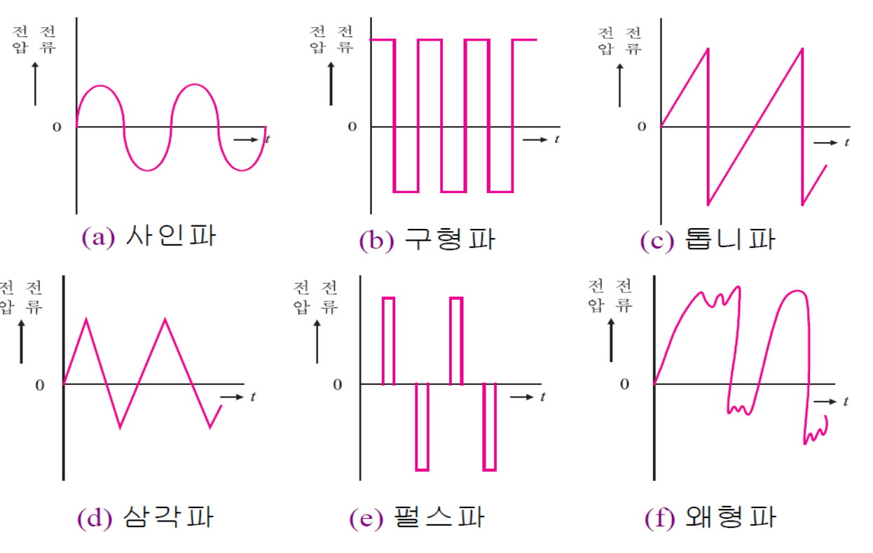 스크린샷 2016-07-30 오후 8.14.47.png