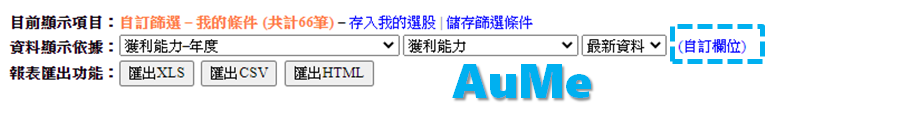 金融股推薦，金融股有哪些，金融股存股，金融股本益比，金融股殖利率，金融股配息一覽表，金融股怎麼買，金融股是什麼，金融股股價