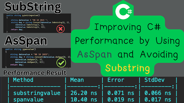 C# AsSpan VS Substring