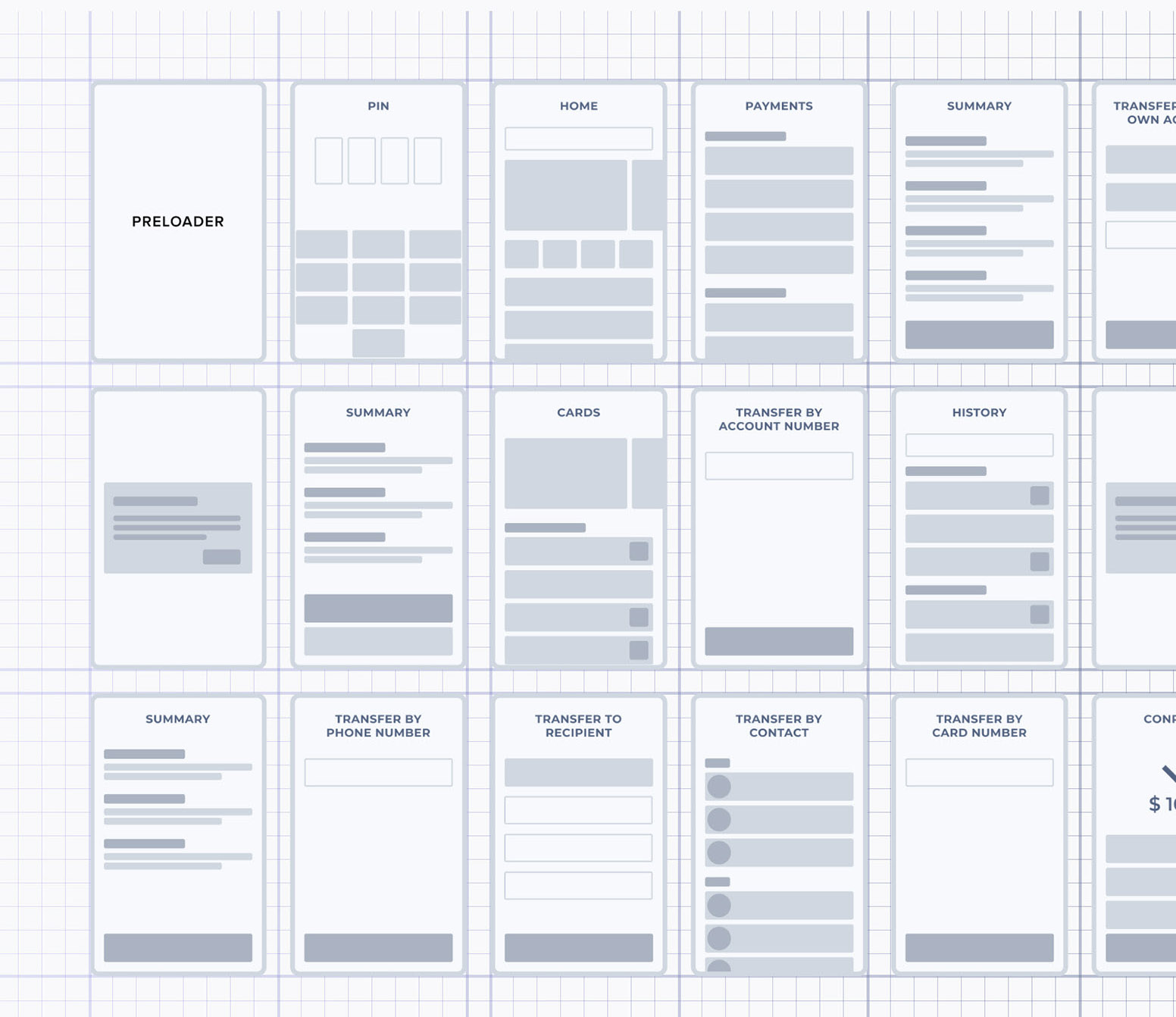 wireframe examples for website design