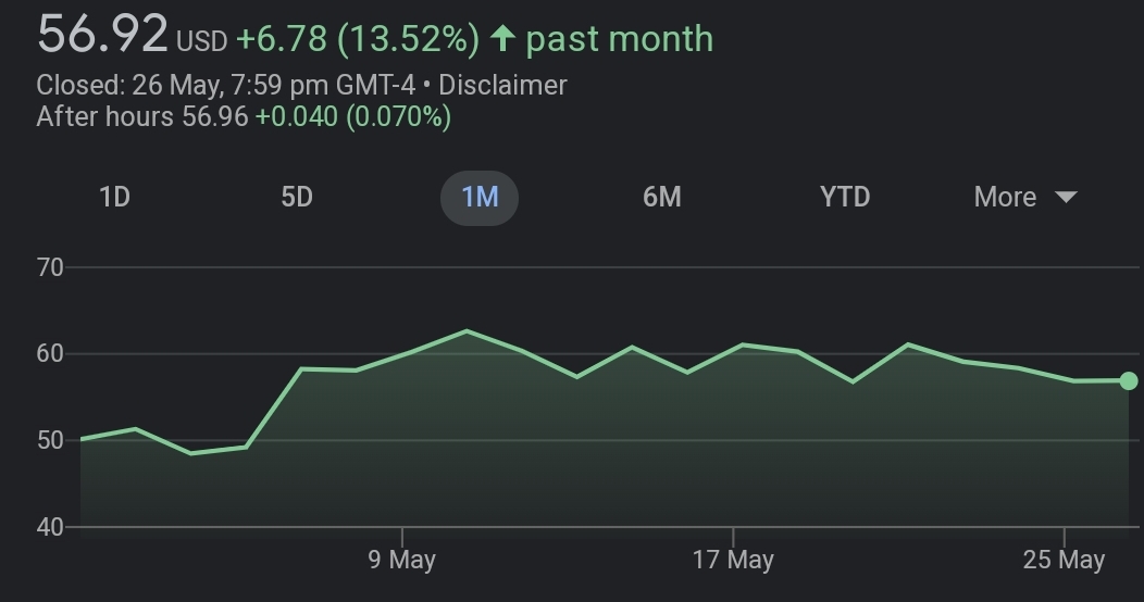 Berenberg analysts Say Microstrategy shares is better than Coinbase 2